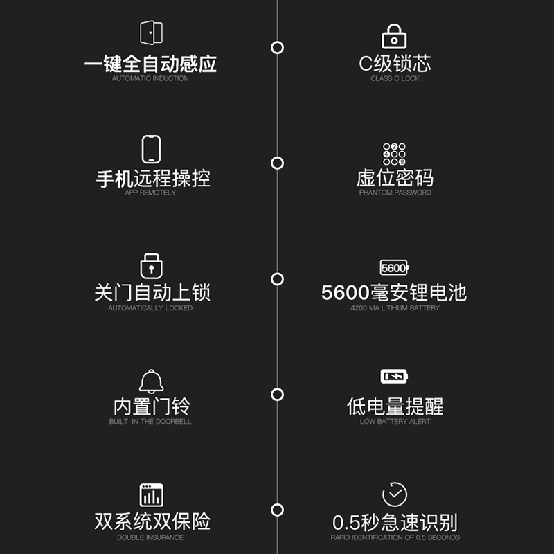 小智米迪指纹锁密码电子智能家智能锁