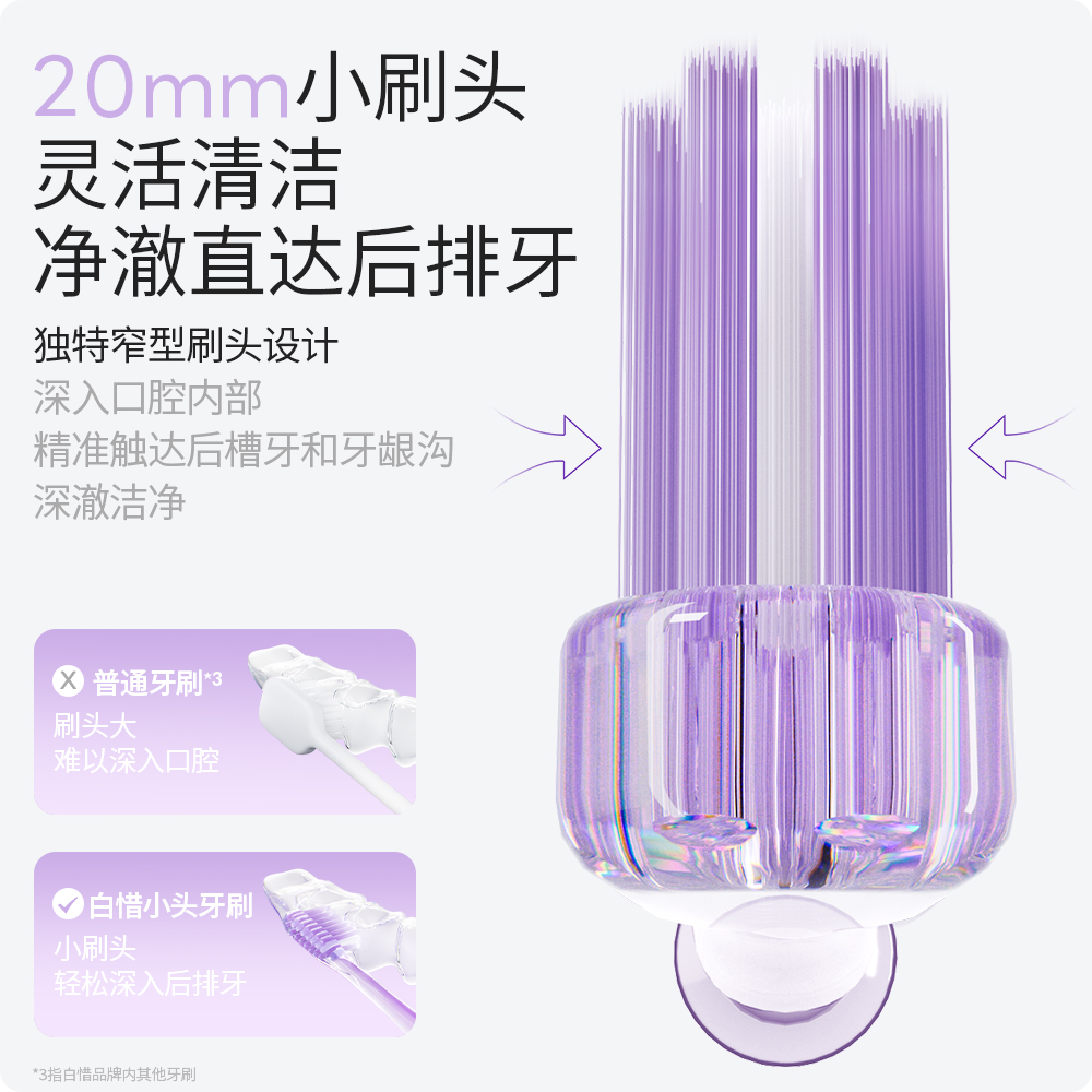 白惜巴氏刷牙法牙刷(小头牙刷-凤梨黄)高清大图