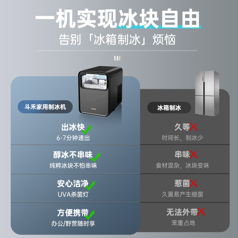 斗禾(DOUHE) 制冰机 DH-ICM01黑色