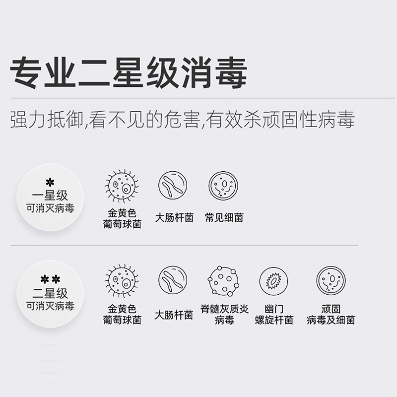 苏泊尔(SUPOR)消毒柜 家用 小型 立式 高温 二星级 消毒碗柜 厨房碗柜 RLP80G-L05