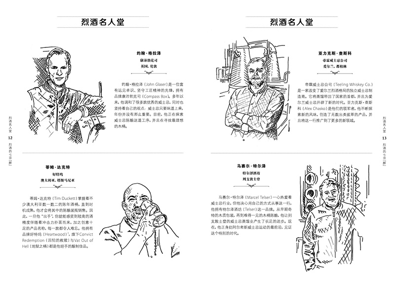 [正版]烈酒的七宗醉 认识350款精酿烈酒 洋酒爱好者入门书 烈酒背后的故事 精美插图 专业品鉴笔记 烈酒搭配 饮食文高清大图
