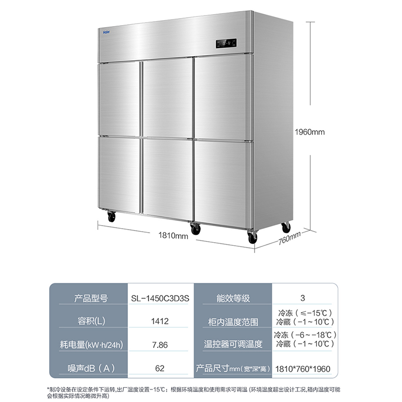 海尔(Haier)商用厨房冰箱3门冷藏3门冷冻全铜全钢六门六开门大容量酒店饭店餐厅食堂不锈钢SL-1450C3D3S高清大图
