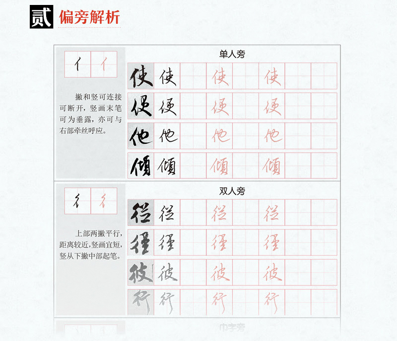 [正版]米芾行书 硬笔临经典碑帖 行书硬笔钢笔书法练字帖初学者入门 实用技法与练习临摹历代碑帖精粹 笔画部首技法讲解江高清大图