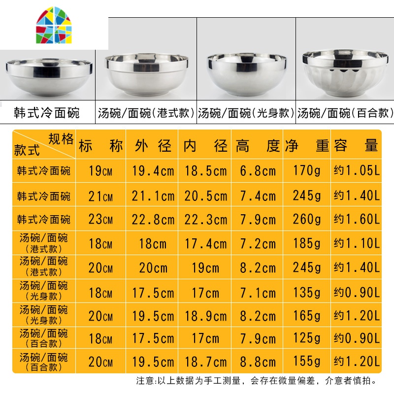 韩式 麻辣烫碗 双层防烫 冷面碗拌饭碗 汤碗泡面碗拉面碗 FENGHOU 18cm汤碗/面碗(光身款无台阶)高清大图