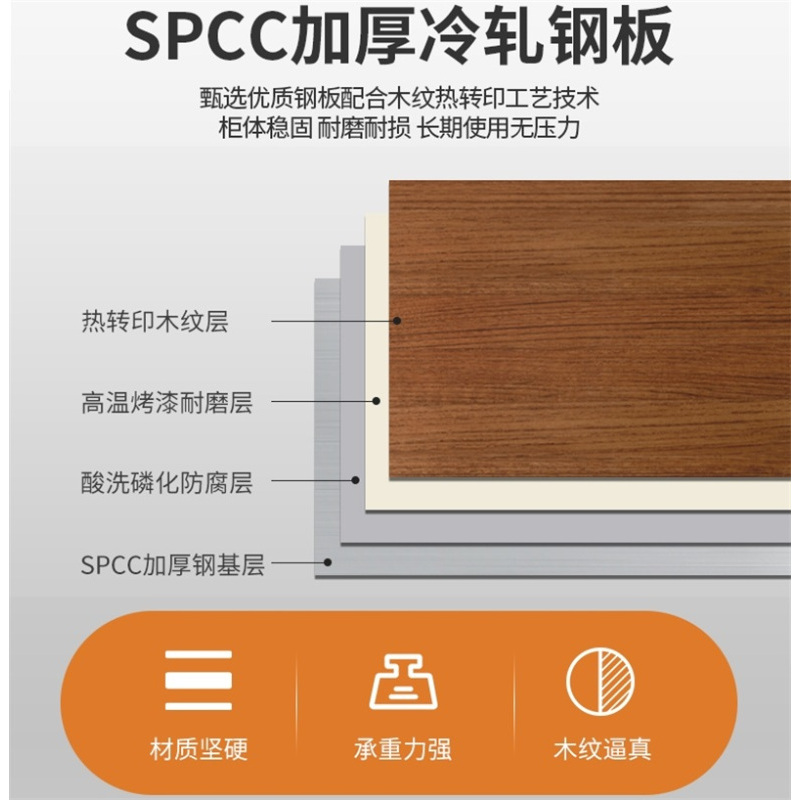 易企采 50*90*185CM三门 更衣柜钢制木纹转印员工宿舍健身房更衣存包储物柜
