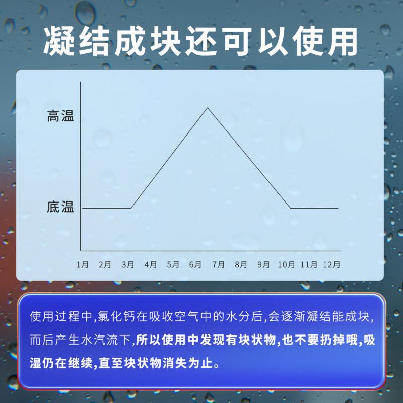 绿之源除湿盒除湿剂除湿袋 衣柜室内回南天活性炭吸湿防潮干燥剂12盒高清大图