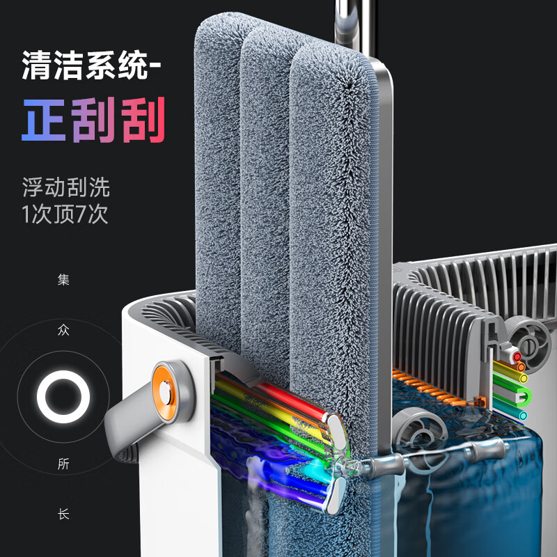 佳帮手 扫除道方形彩虹刮刮乐二代双刮塑板直柄款-2布(0.7mm杆)平板拖把40cm2布家用一拖净免手洗带桶高清大图