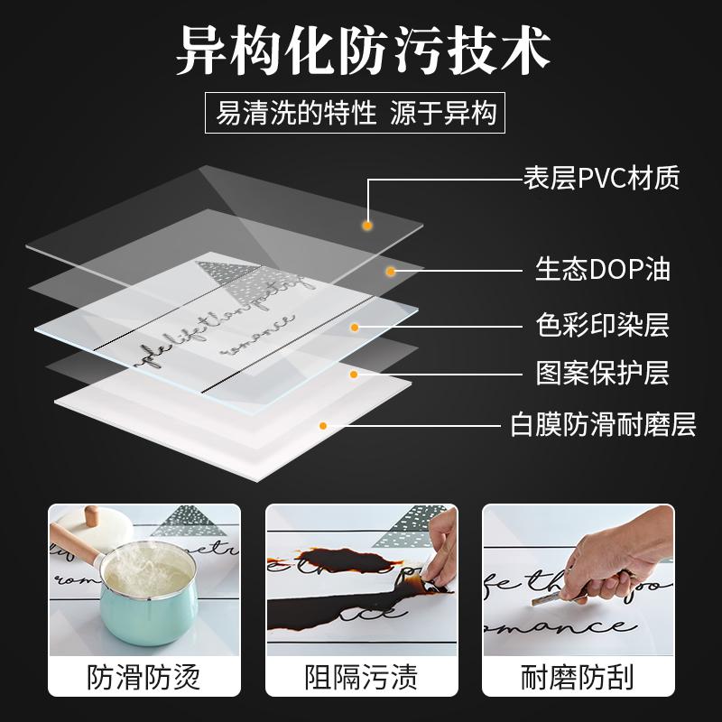 家柏饰(CORATED)北欧方桌桌布防水防油免洗软玻璃餐桌垫PVC防烫正方形塑料台布高清大图