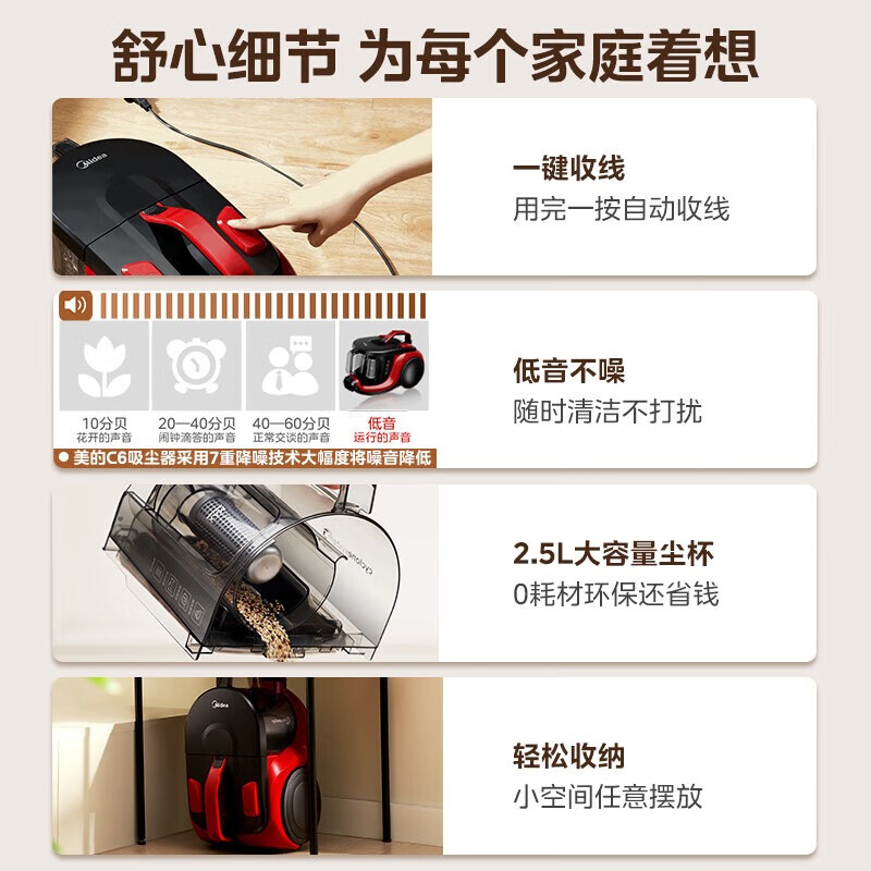 美的(Midea)卧式轻音吸尘器C6 家用有线大吸力强力大功率小型地毯车载除螨吸尘机宠物家庭吸 红色高清大图