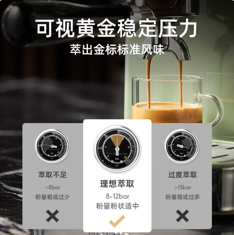 柏翠意式压力表专业级配置中高端咖啡机意式压力表专业级配置中高端咖啡机PE3690高清大图