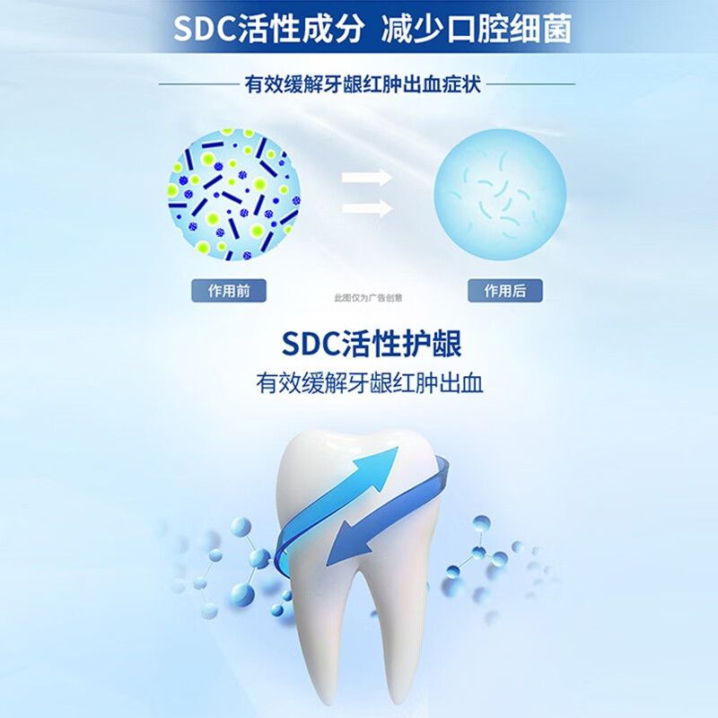 冷酸灵护龈洁齿抗敏牙膏140g*6支高清大图
