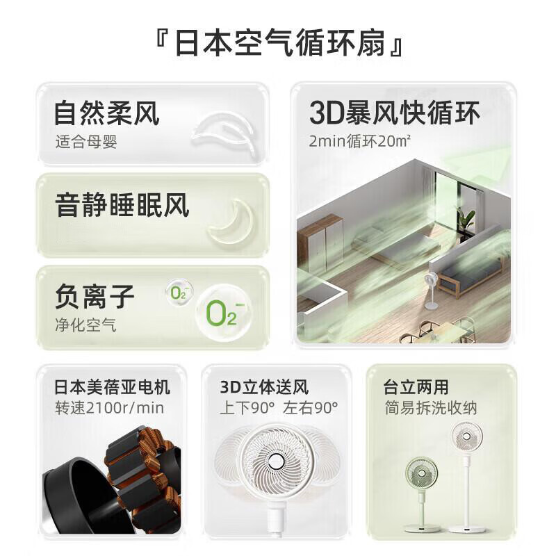 艾曼达电风扇空气循环扇落地扇家用轻音3D立体送风暴风快循环台立式负离子电风扇C5 苹果绿高清大图