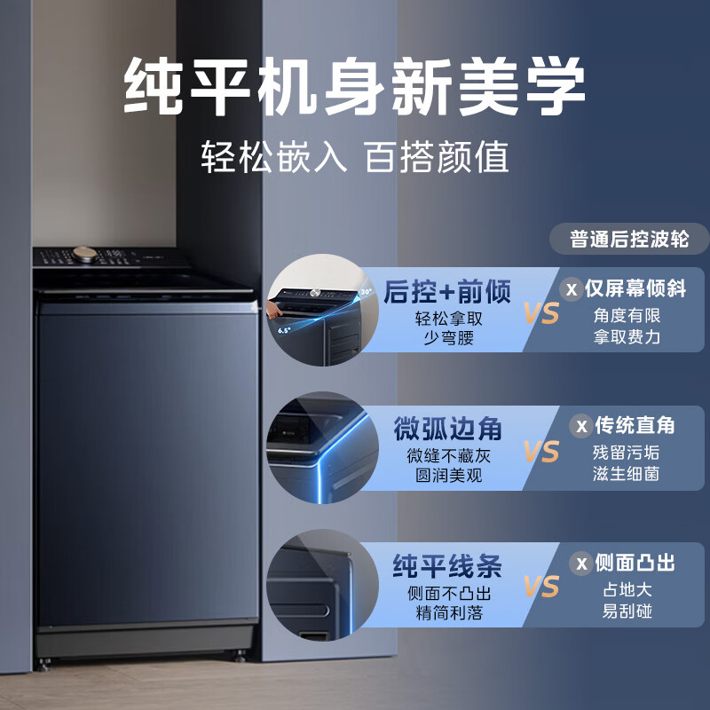 小天鹅波轮洗衣机全自动家用 12KG大容量纯平 水魔方防缠绕 超微净泡 TB12U2高清大图