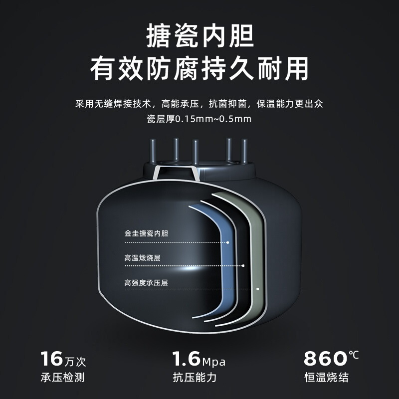 USATON/阿诗丹顿 KX15上出水6.8升大容量 储水式电热水器电暖宝 一级能效 1500W速热节能 小厨宝