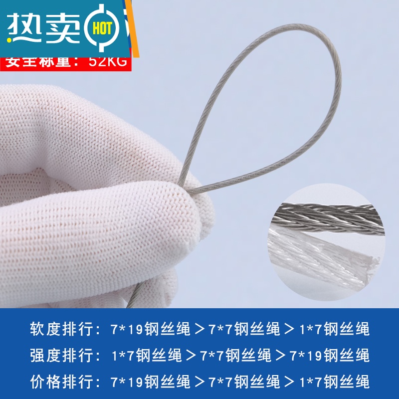 敬平304不锈钢钢丝绳钢丝线包塑包胶超细软晾衣绳子1mm2mm3mm4mm5mm 包塑2.5毫米50米送30个高清大图