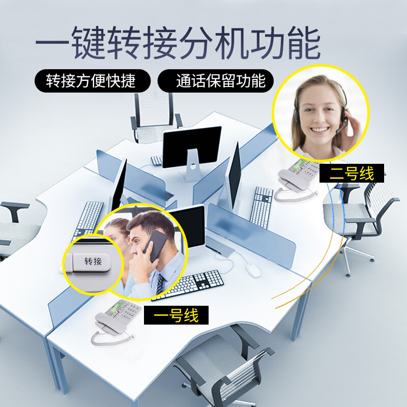 飞利浦(PHILIPS)电话机座机 固定电话 办公家用 免电池设计 来电显示 CORD118 (灰色)