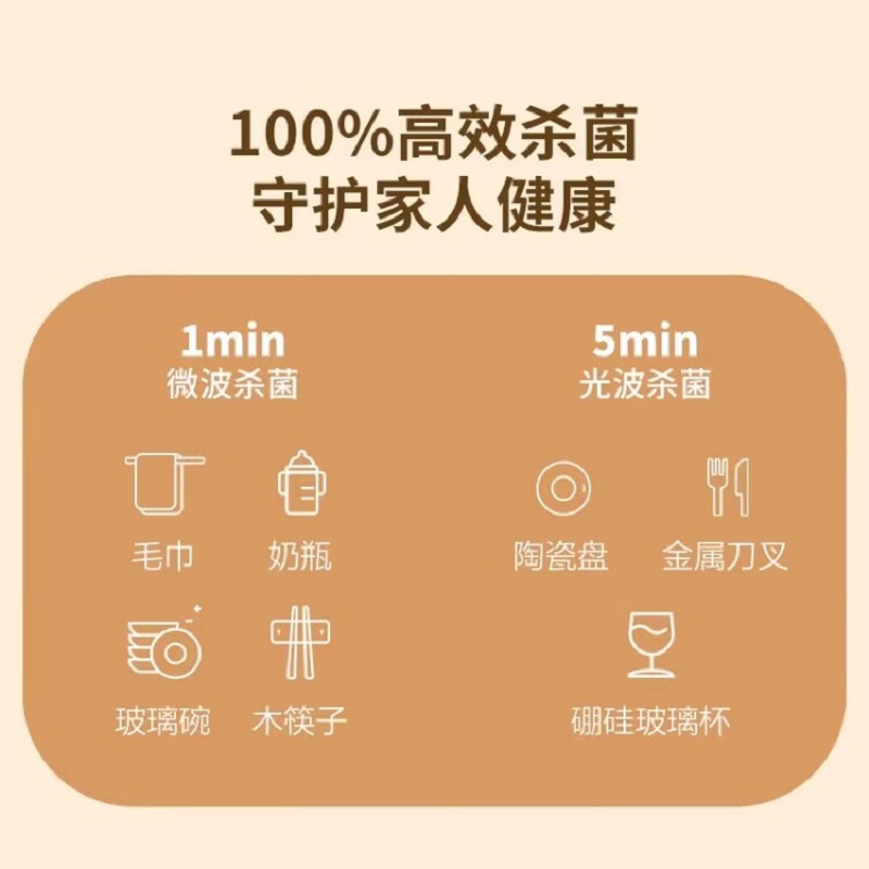 格兰仕微波炉烤箱一体机23升微波炉家用微烤一体机大容量微波炉平板式智能菜单光波炉S1-SDGF3高清大图