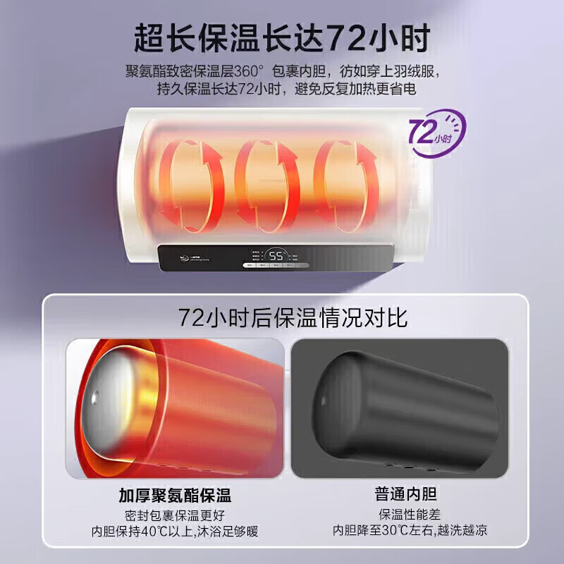 万和(Vanward)[节能星Q2Pro]电热水器60升超一级能效3300W速热 水电分离终身免换镁棒家用储水式高清大图