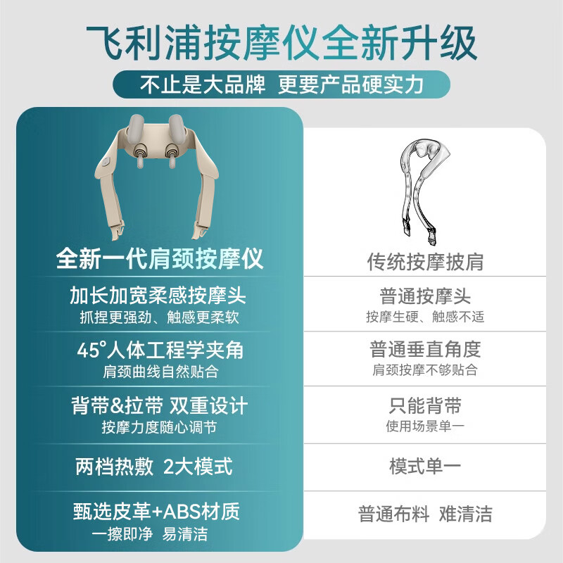 电商299元按摩披肩_