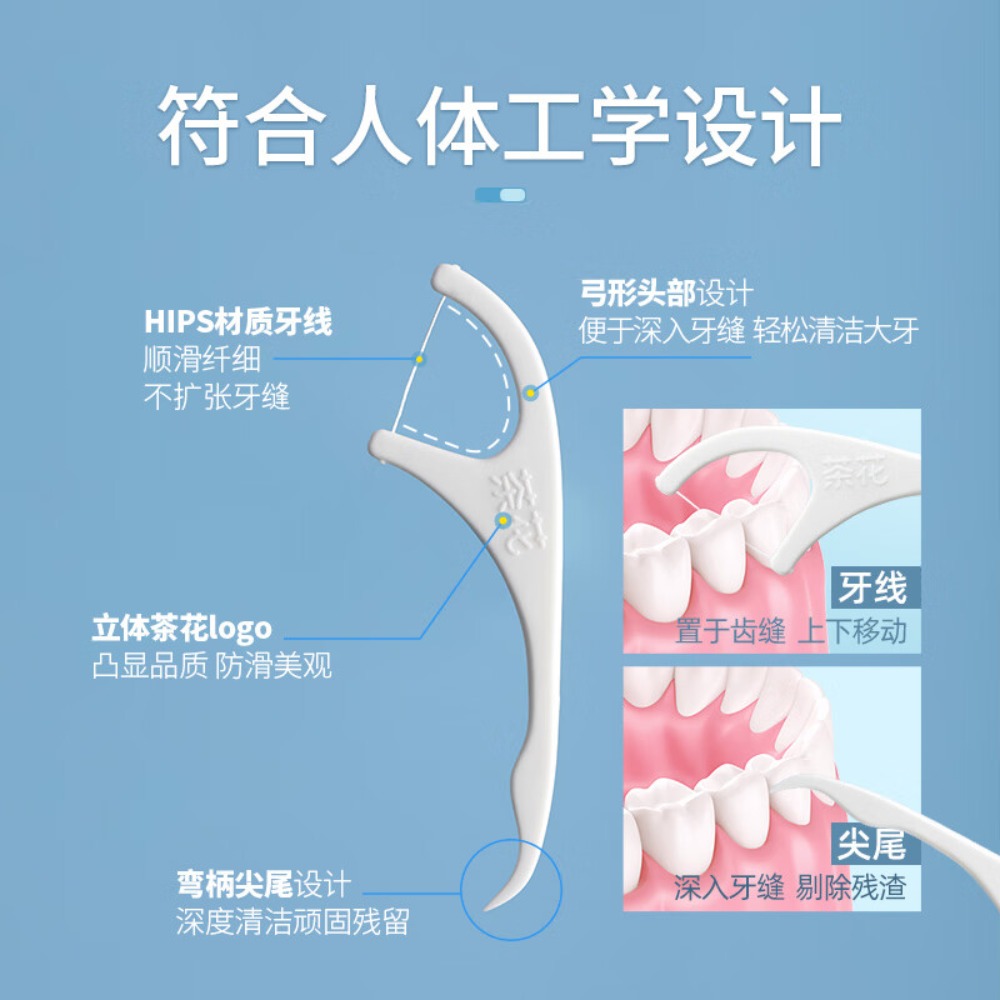 茶花(CHAHUA) 一次性牙线袋装便携专用剔牙神器 细滑牙线棒盒装50支 G14009高清大图