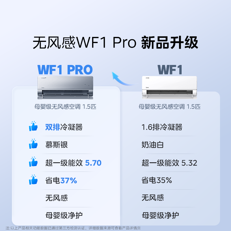美的空调官方正品家用无风感云朵WF1 PRO母婴级空调新一级能效变频大1.5匹除湿挂机KFR-35GW/N8WF1Pro