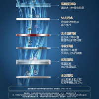 Leader海尔智家电热水器储水式80升家用热水器自营旗舰店大容量LES80H-P5金(2A)