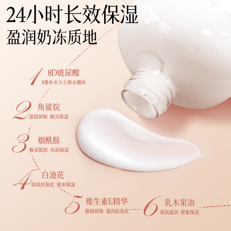 屈臣氏透明质酸身体乳密集保湿润肤乳500毫升补水滋润保湿留香旗舰店正品高清大图