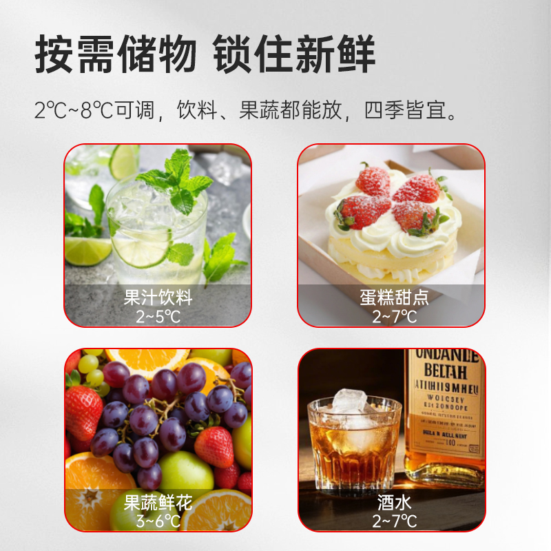 意黛斯(YIDAISI)展示柜冷藏饮料柜商用冰箱立式保鲜柜便利店超市冰柜啤酒冷饮柜 双门款YDS-JSG-1200高清大图