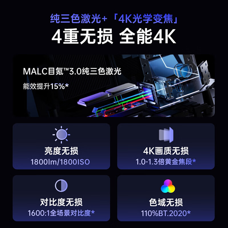 坚果投影(JMGO)N3限定款 纯三色激光变焦投影仪家用 4K无损超高清云台投影机 智能家庭影院高清大图