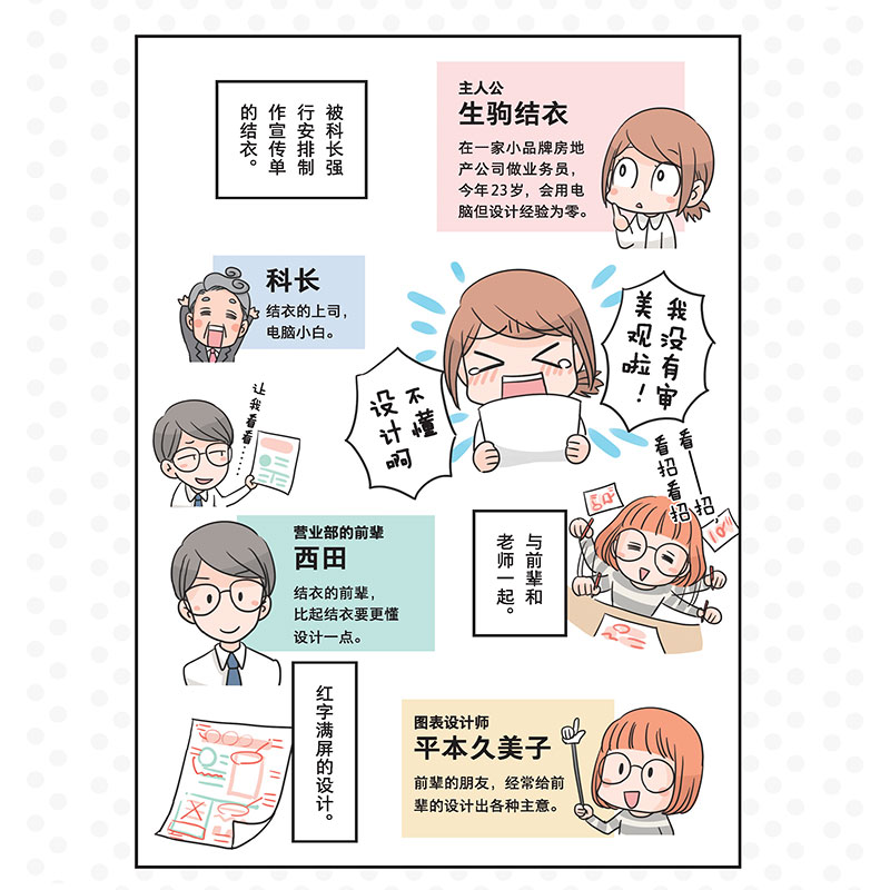 [正版]我又不是设计师 平本久美子 设计漫画设计理论平面新媒体视觉传达配色版式装饰文章字体职场小白入门教程基础设计知识高清大图