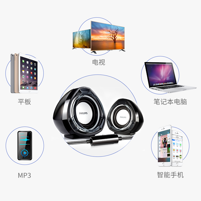 飞利浦(PHILIPS) 台式电脑音响家用重低音炮迷你多媒体笔记本小音箱喇叭有线usb带线控有源音箱 SPA311带线控高清大图
