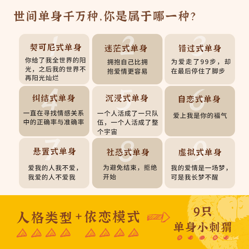 [正版]如何拥抱一只刺猬2 你是谁就会遇到谁 段鑫星著两性心理学书籍人格心理学亲密关系恋爱婚姻单身女性心理学高清大图