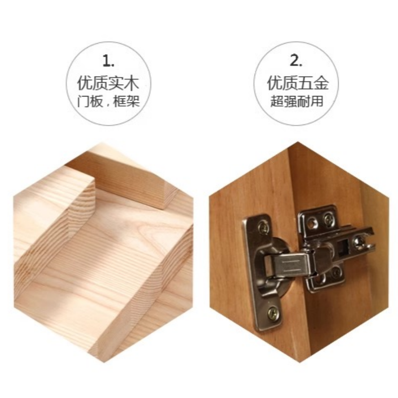 锁匠家用衣柜高清大图