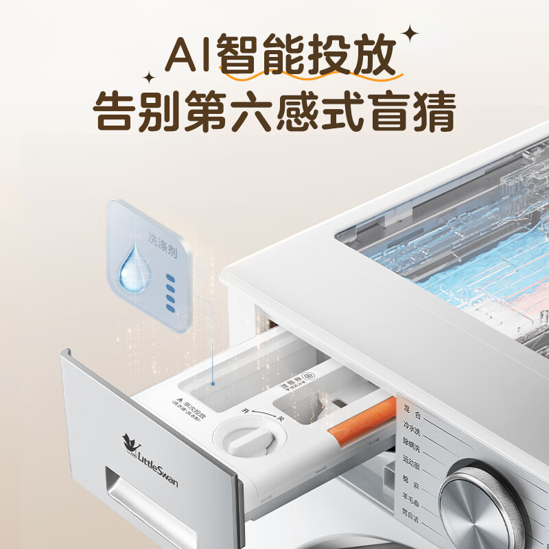 小天鹅(LittleSwan)小乌梅3.0轻享版 滚筒洗衣机全自动水魔方TG12VE10PRO自营高清大图