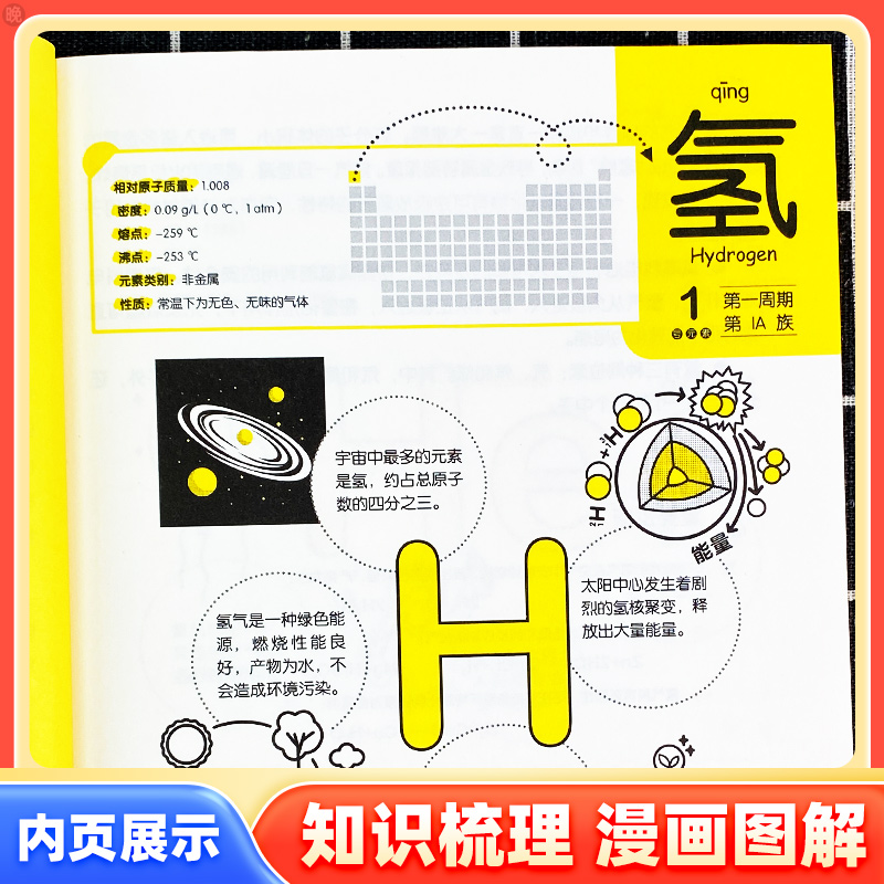 [正版]赠元素周期表118化学元素/画懂科学 用元素重新认识万物 化学元素里的中国故事超过300副轻松记忆元素特点 中高清大图