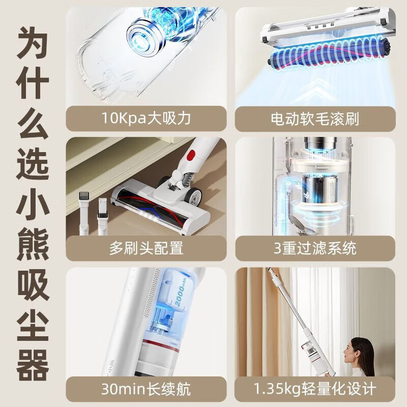 小熊(Bear)吸尘器家用无线手持大功率轻量无绳办公室车载吸尘机大吸力长续航 XCQ-H04N2-P01高清大图