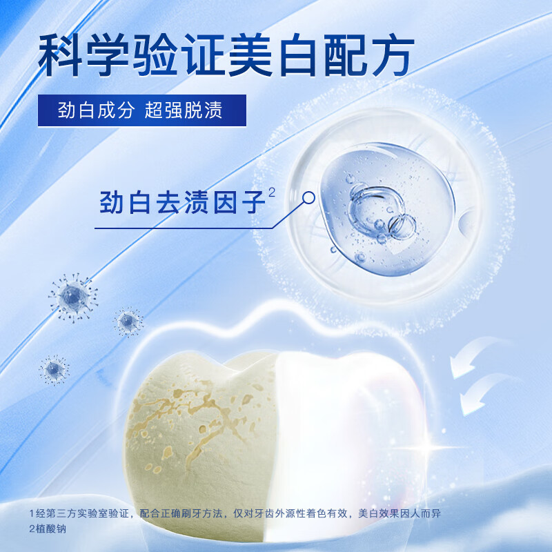 舒客白牙素牙膏(去渍劲白型)120克*2支高清大图