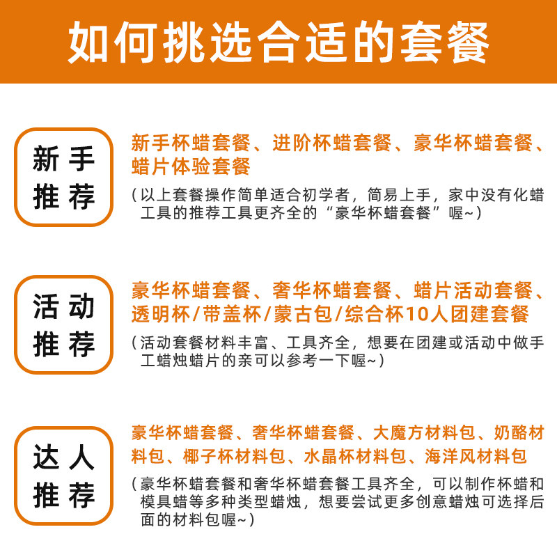 思唯美(sweet made) 自制香薰蜡烛diy材料包手工制作 豪华版[50人份]蜡片套餐(送手提礼盒) 全套工具高清大图