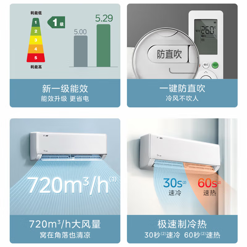 美的空调 冷静星III 1.5匹 3代新一级能效变频 智能壁挂式空调KFR-35GW/PH1-1