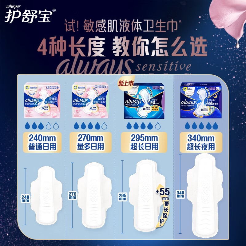 护舒宝 液体卫生巾敏感肌系列日用9片高清大图