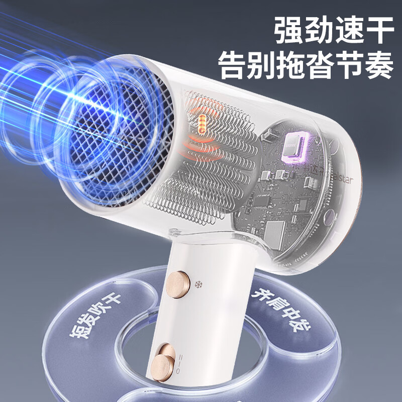 荣事达(Royalstar)RC-210A电吹风机1800W(单位:台)随机发货高清大图