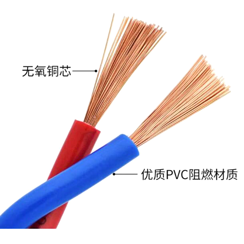 纯铜双绞花线