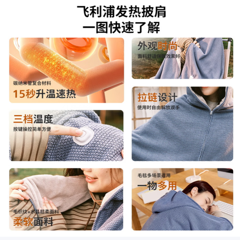 飞利浦(PHILIPS)暖身毯小云肩披毯多档加发热披肩午睡毯(件)高清大图