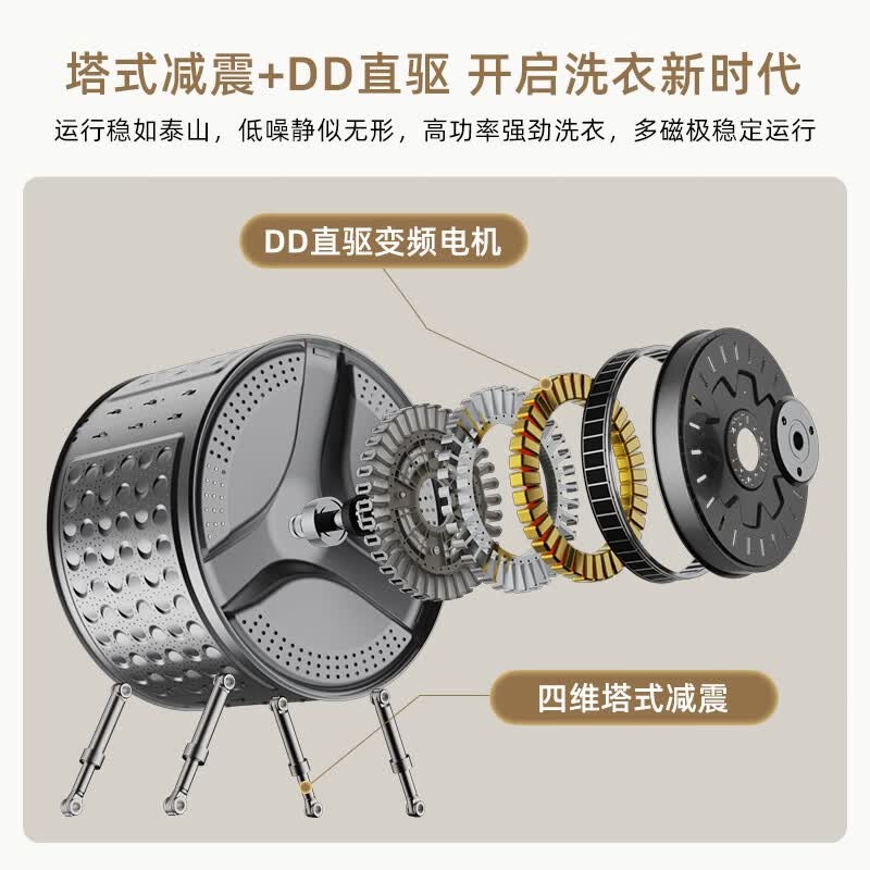 创维 滚筒单洗 GF1263ZD_钛金灰高清大图