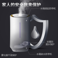格力(GREE)加湿器SC-40X66家用低音迷你增湿器上加水卧室孕妇婴儿空气香薰办公室4L大容量加湿机