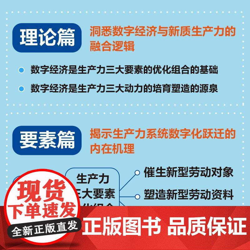数字经济赋能新质生产力:理论创新与案例实践 产业升级技术创新发展核心机制转型升级企业产业经管经济学书籍高清大图