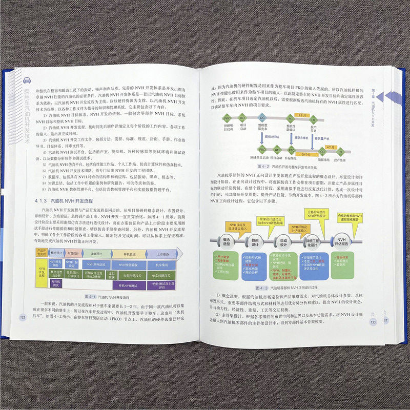 醉染图书乘用车汽油机开发技术9787111687313高清大图