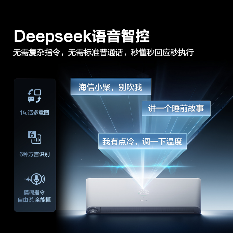 海信(Hisense)新风空调深睡宝X5 语音控制 双排铜管 大1.5匹挂机 1级能效KFR-35GW/X5E1-1高清大图