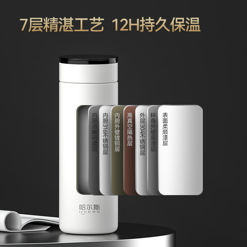 哈尔斯(HAERS)智能保温杯男女士水杯大容量316不锈钢茶杯便携车载办公室杯子