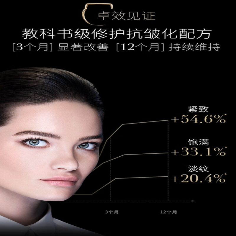 赫莲娜(HELENA RUBINSTEIN)黑绷带面霜50ml